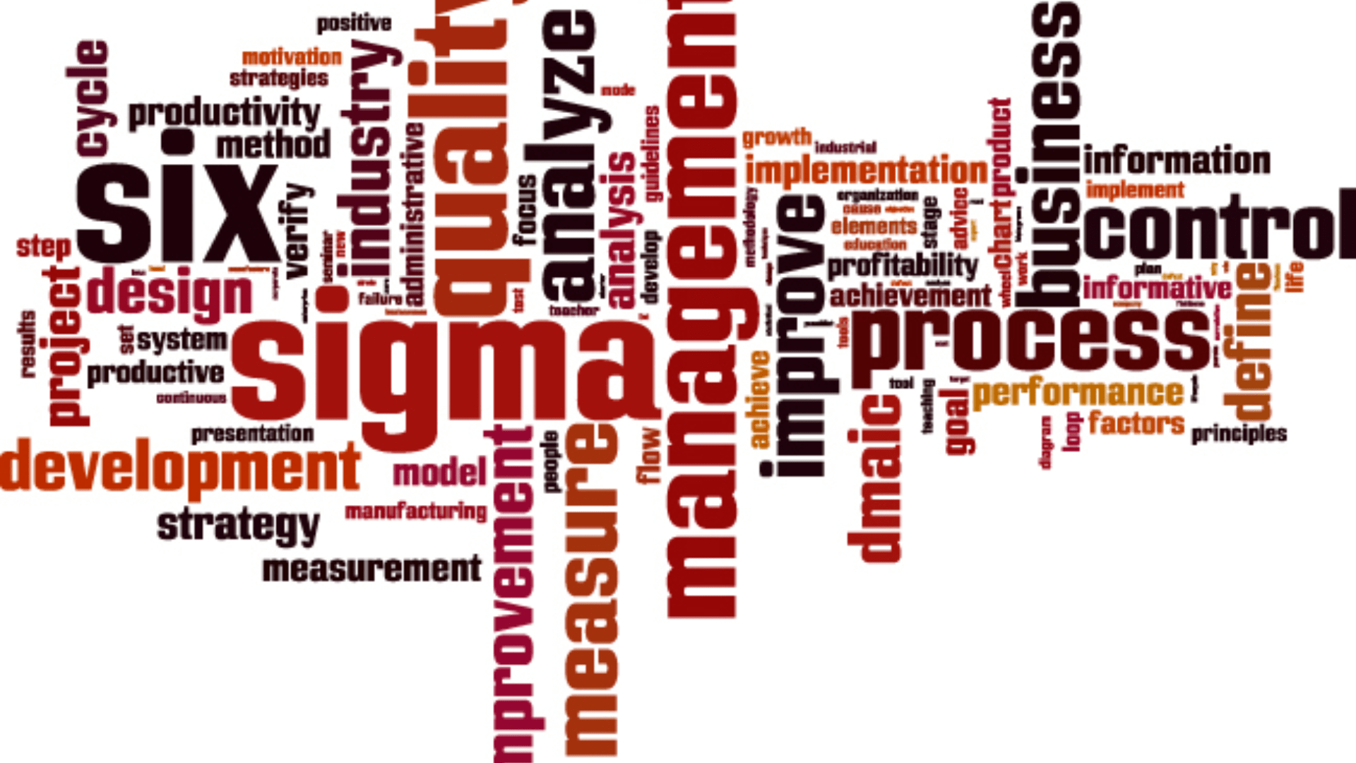 Six Sigma Seis Sigma Qué Es Definición Significado Y Ejemplos Glosario Plataforma 