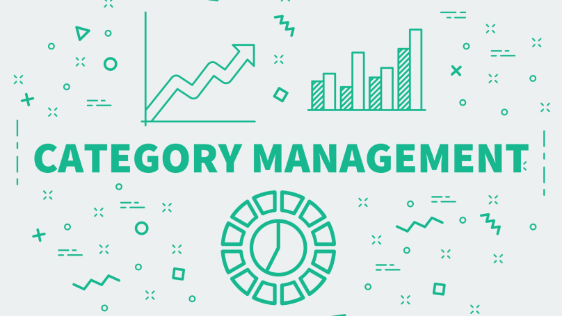 What is category management
