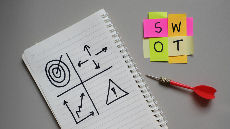 SWOT विश्लेषण कैसे करें