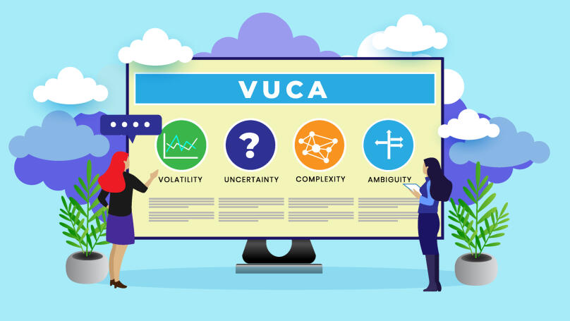 What is VUCA World - definition. meaning and examples - Glossary ...