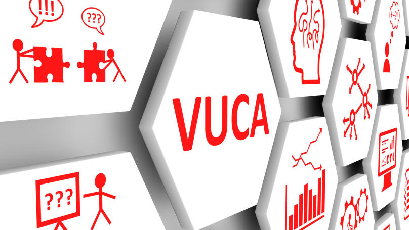 What is VUCA leadership