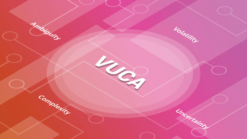 The VUCA model in strategic management