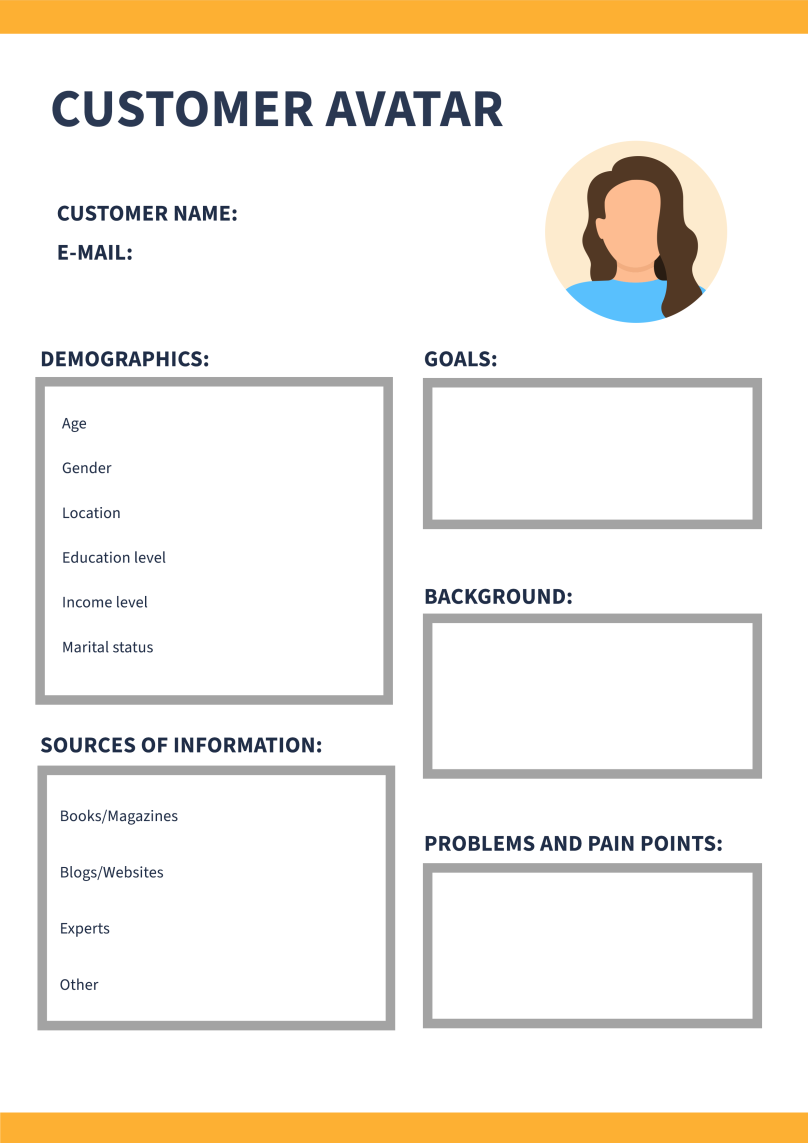 Ideal customer avatar worksheet