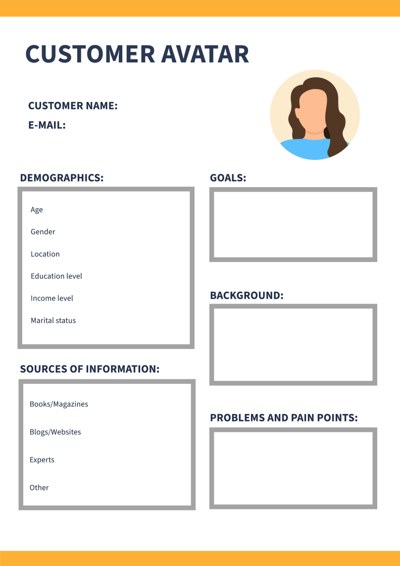 Customer avatar - what is it, how to create, examples - Glossary ...