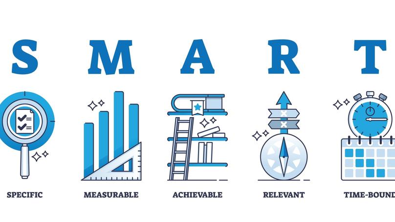 Advantages and disadvantages of SMART goals