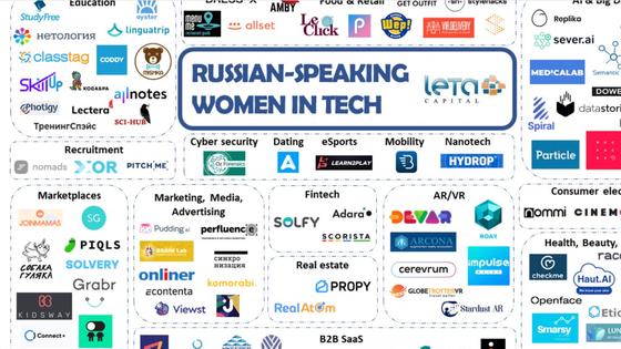 СЕО Lectera Мила Семешкина вошла в топ российских женщин — основательниц IT-компаний