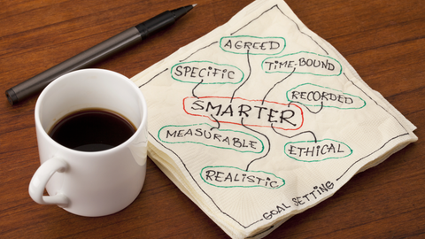 Success Is on the Way: The SMART Goal-Setting Methodology
