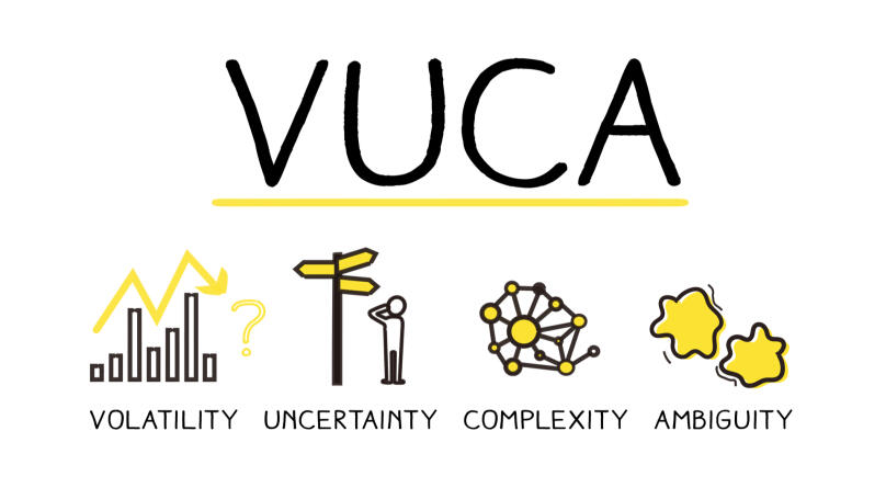 In der VUCA-Welt leben heißt: ständig umlernen müssen