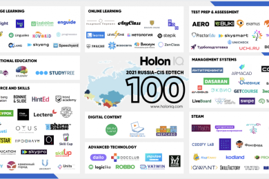 Lectera vuelve a figurar en la lista de HolonIQ de las 100 startups de EdTech más innovadoras 