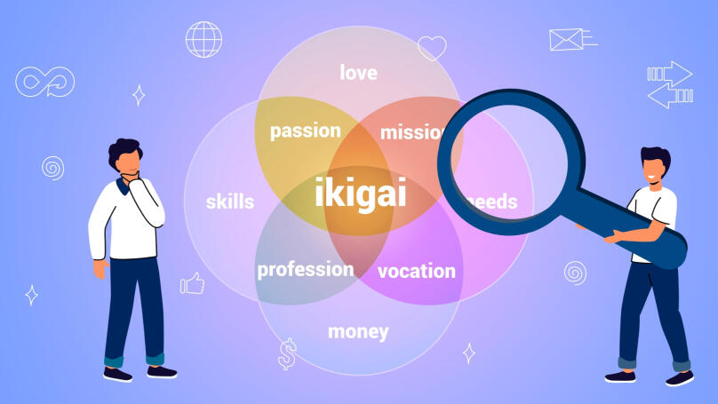 10 signs that you have found your Ikigai