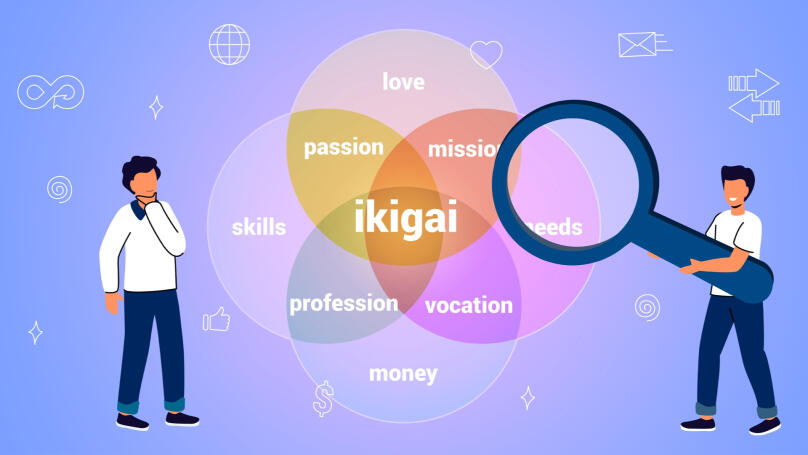 10 señales de que has encontrado tu ikigai