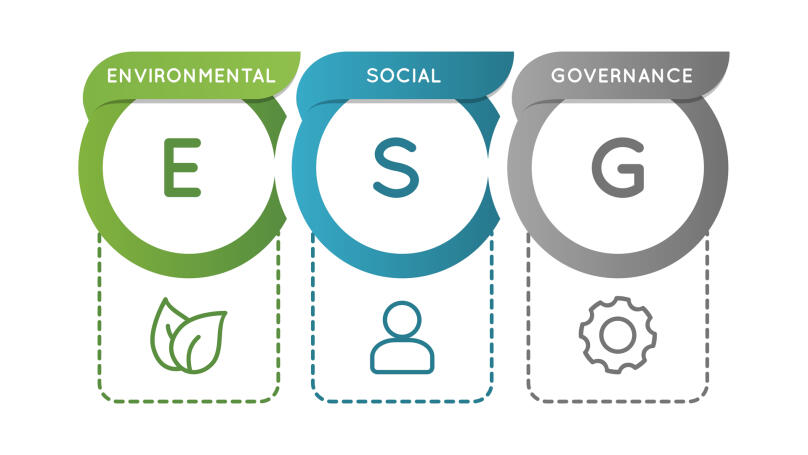 Какие риски несет для бизнеса несоблюдение принципов ESG