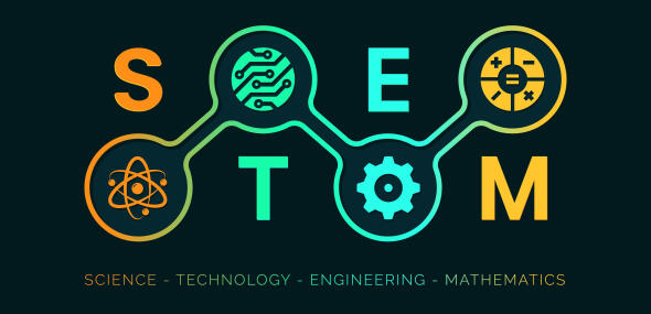 STEM and STEAM as innovative approaches to your learning