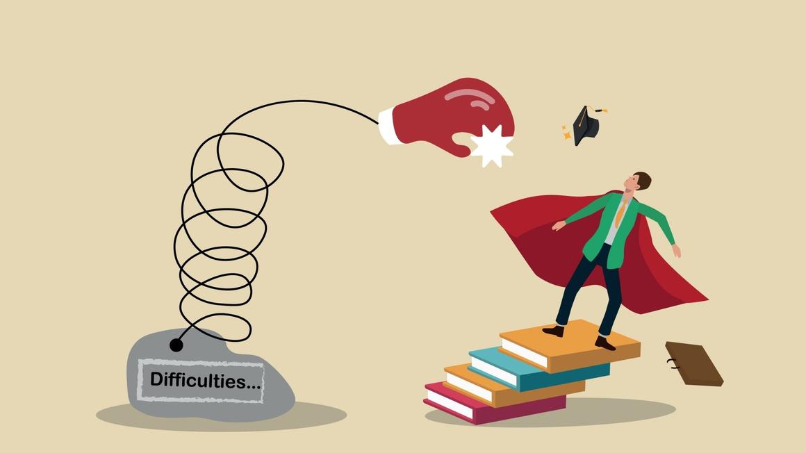 Test: Welches “Kryptonit” behindert Ihren Erfolg?