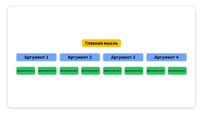 ru-1