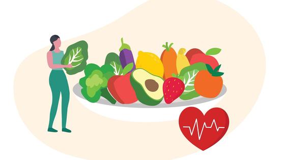 Тест. Насколько вы готовы к здоровому образу жизни? Начнем следовать ЗОЖ вместе!