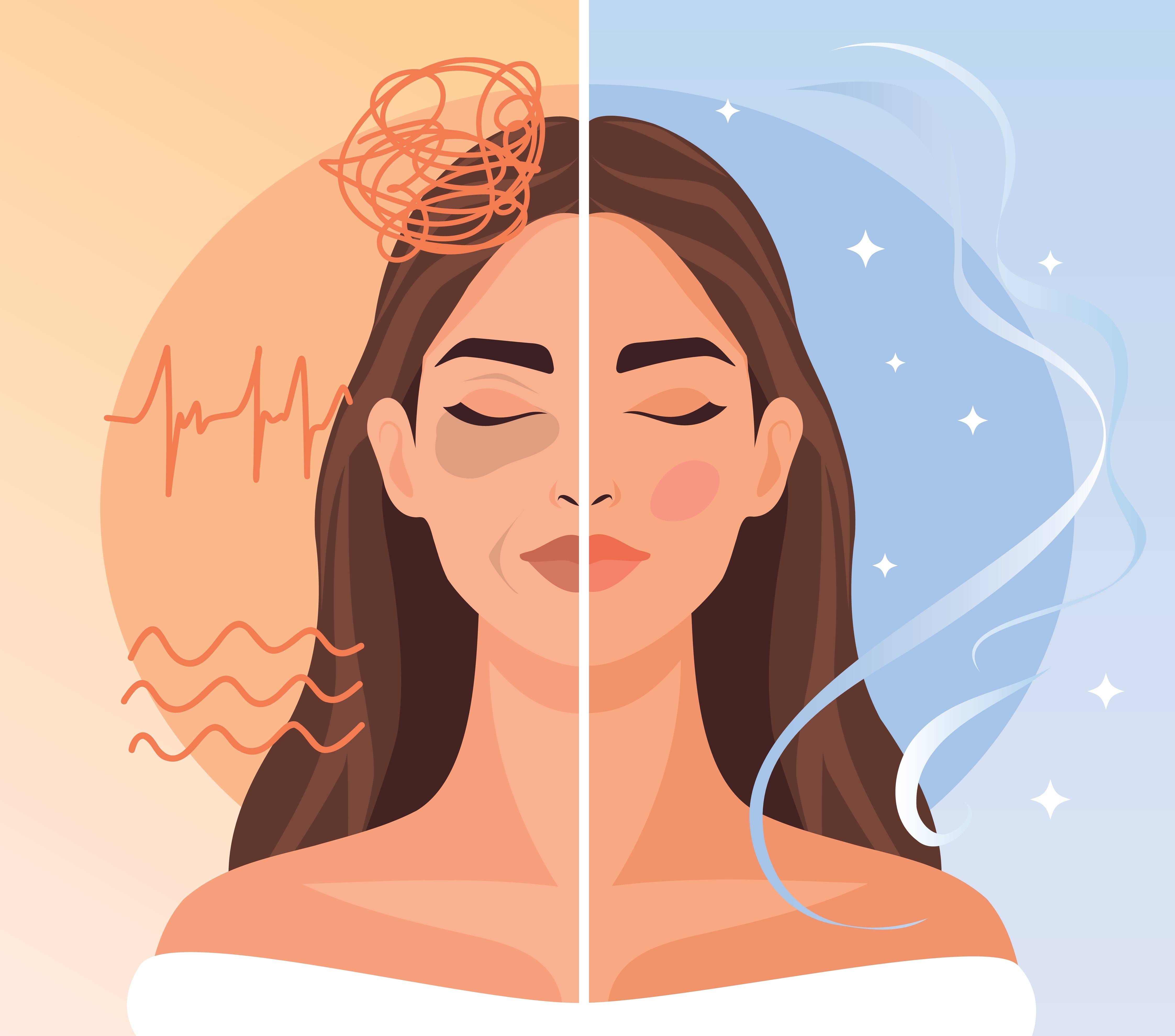 Test. Discover Your Psychological Age