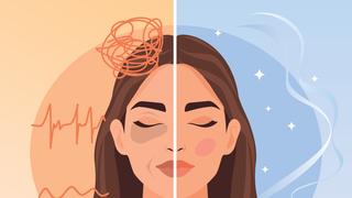 Test. Discover Your Psychological Age